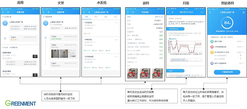 消防物联网消防远程监控系统